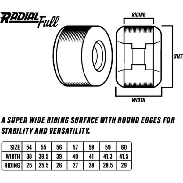 Spitfire Wheels Formula Four Radial Full 99d 60mm